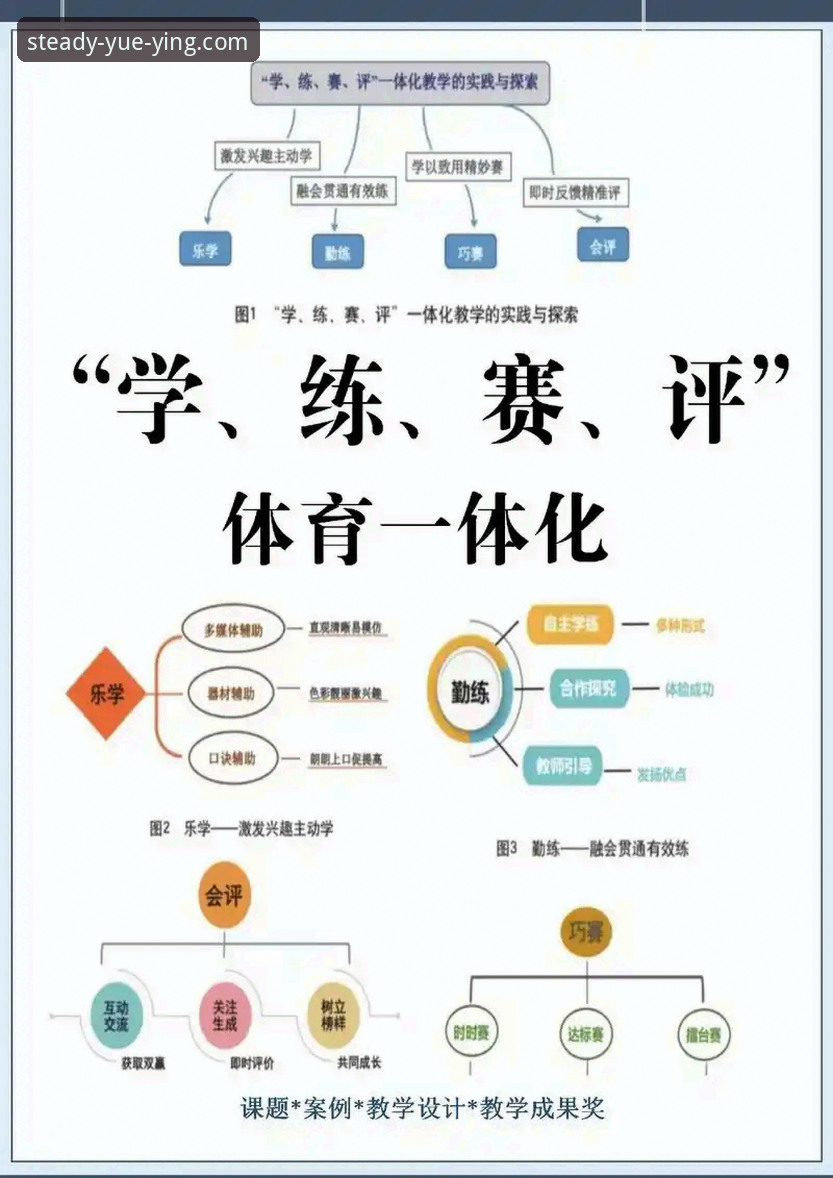 资深用户分享：悦盈体育平台评测实战经验，稳定入口与高赔付率这样找